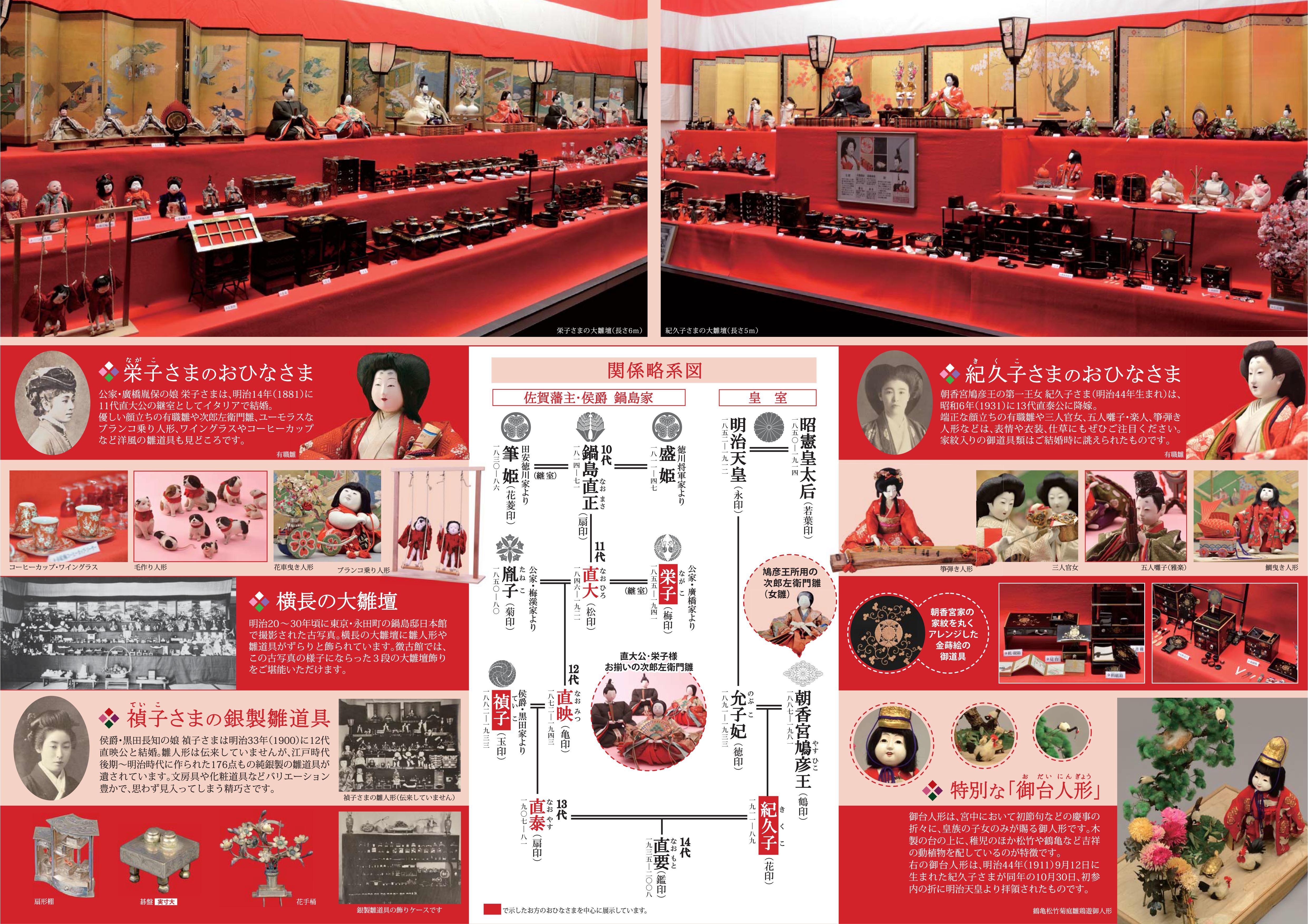 鍋島家の雛祭り 佐賀市観光協会公式ポータルサイト サガバイ