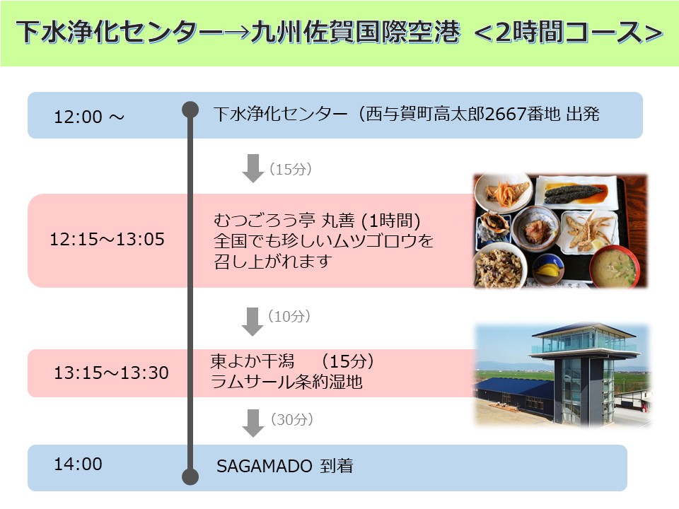 04-つながるタクシーモデル